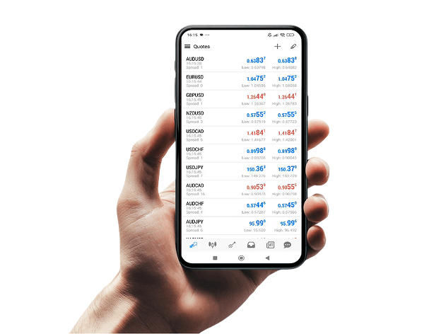 Mt4 Platform Bottom Left Image White Bg